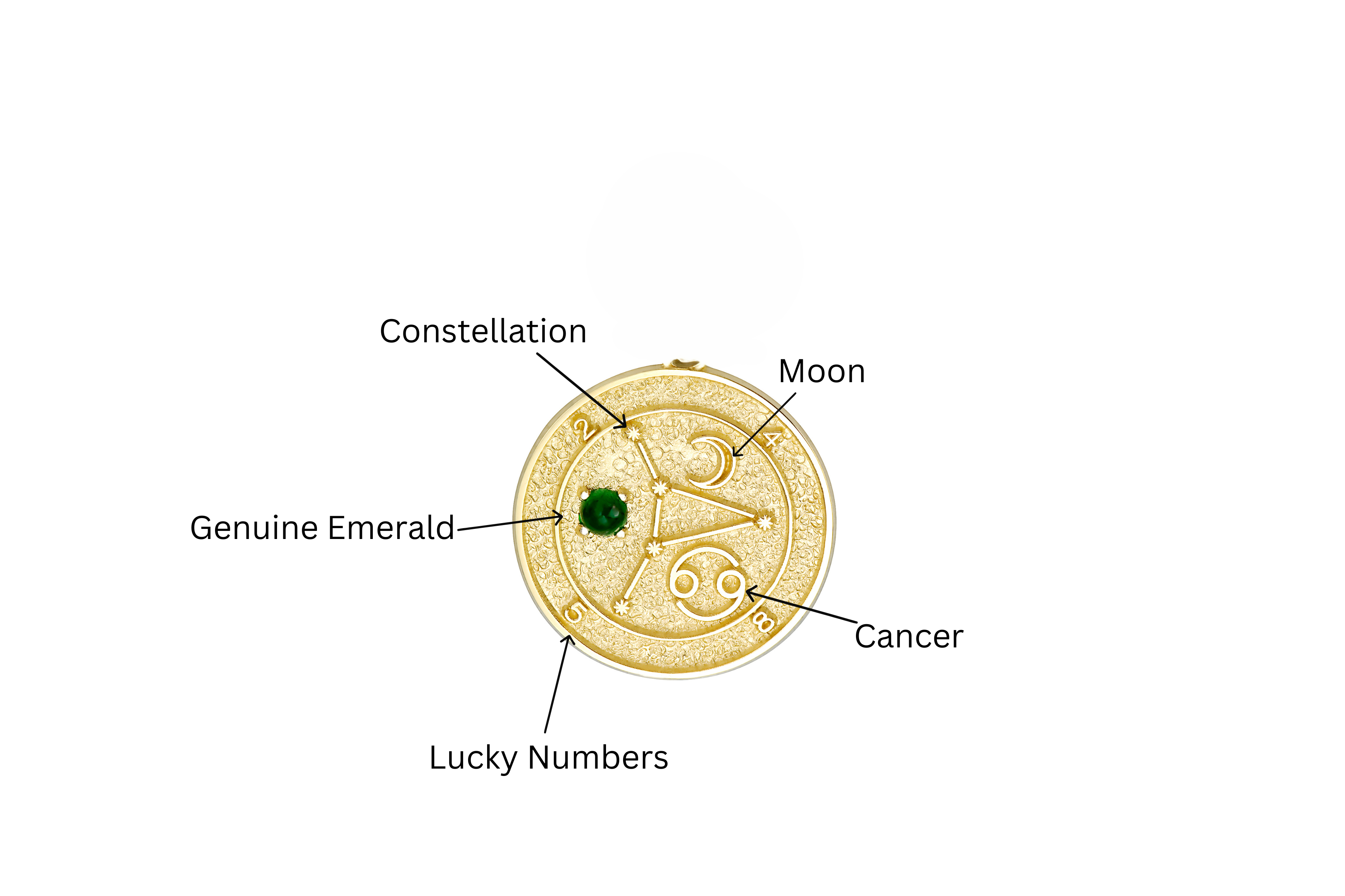 14K Gold Cancer Talisman Bracelet