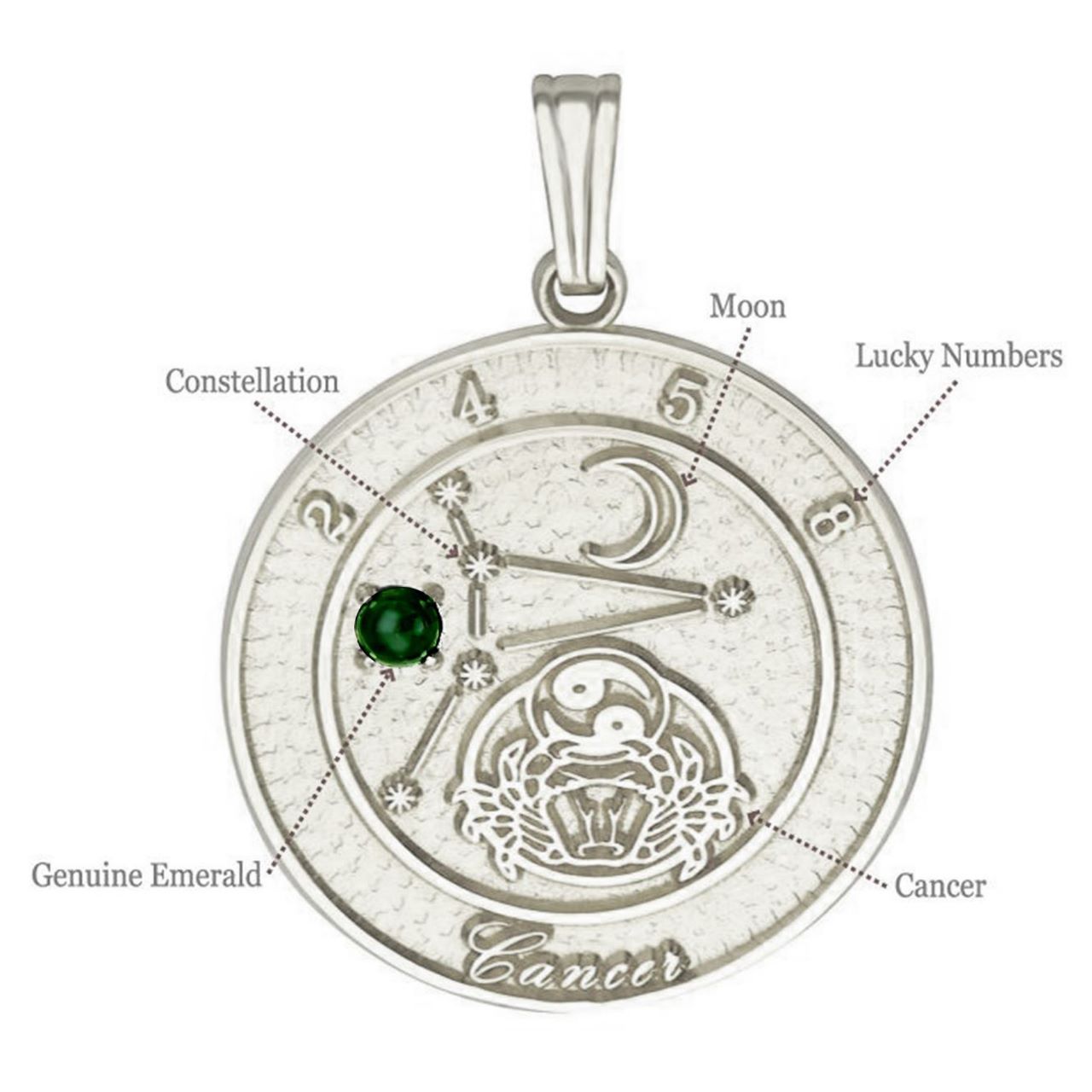 Sterling Silver Cancer Talisman Pendant