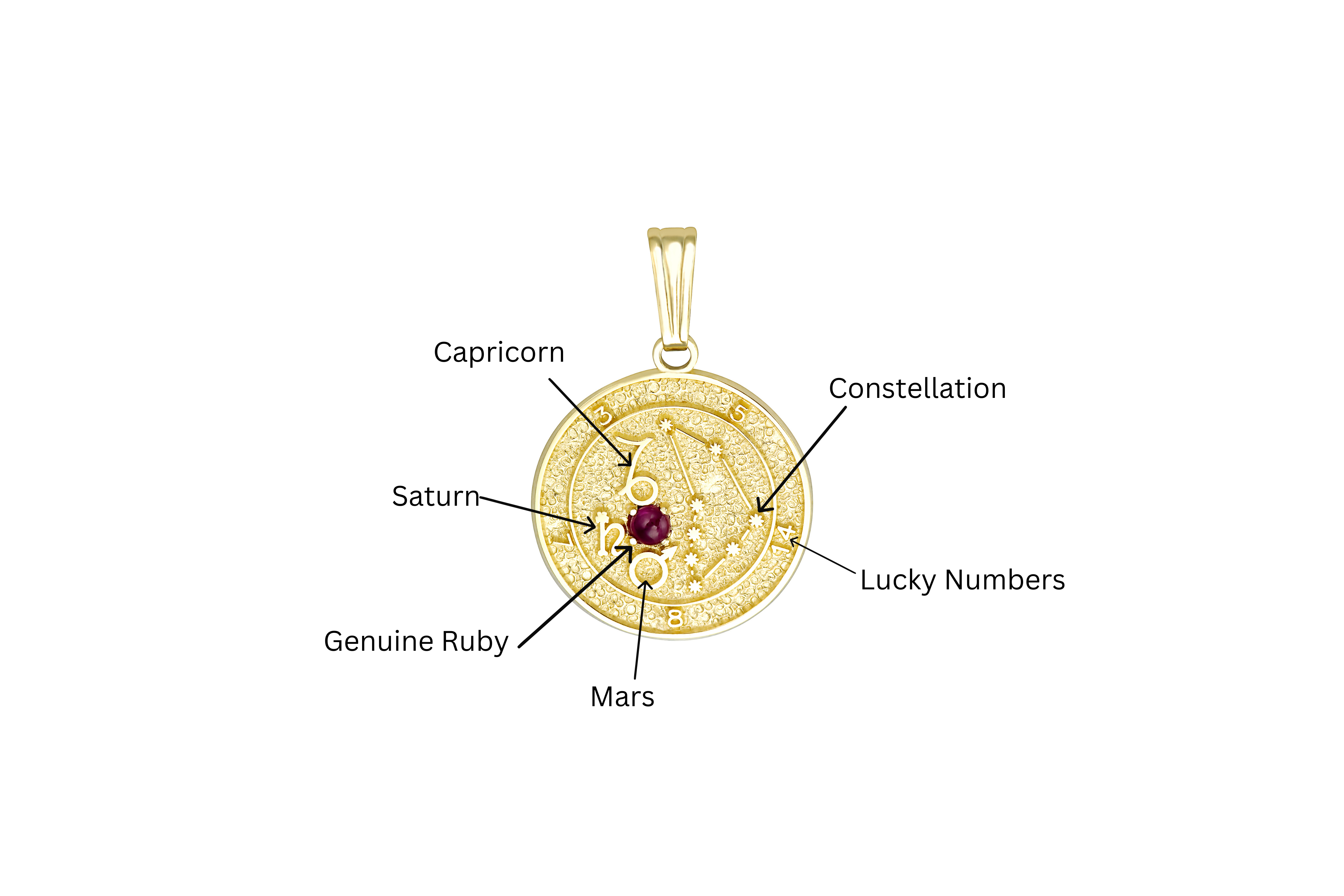 Talisman Pendant is a symbolic piece of jewelry designed to reflect the astrological characteristics associated with a person's zodiac sign
