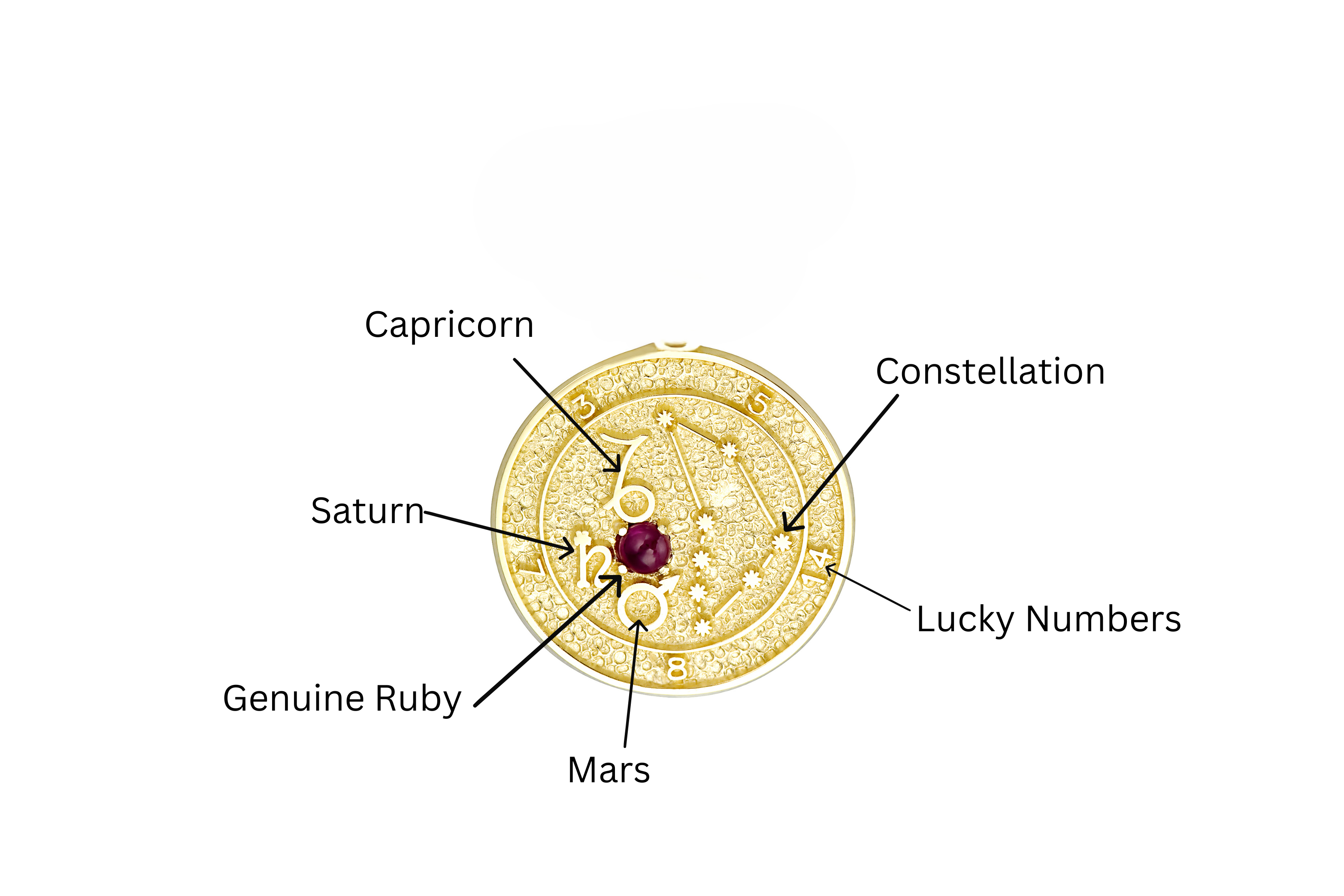 14K Gold Capricorn Talisman Bracelet