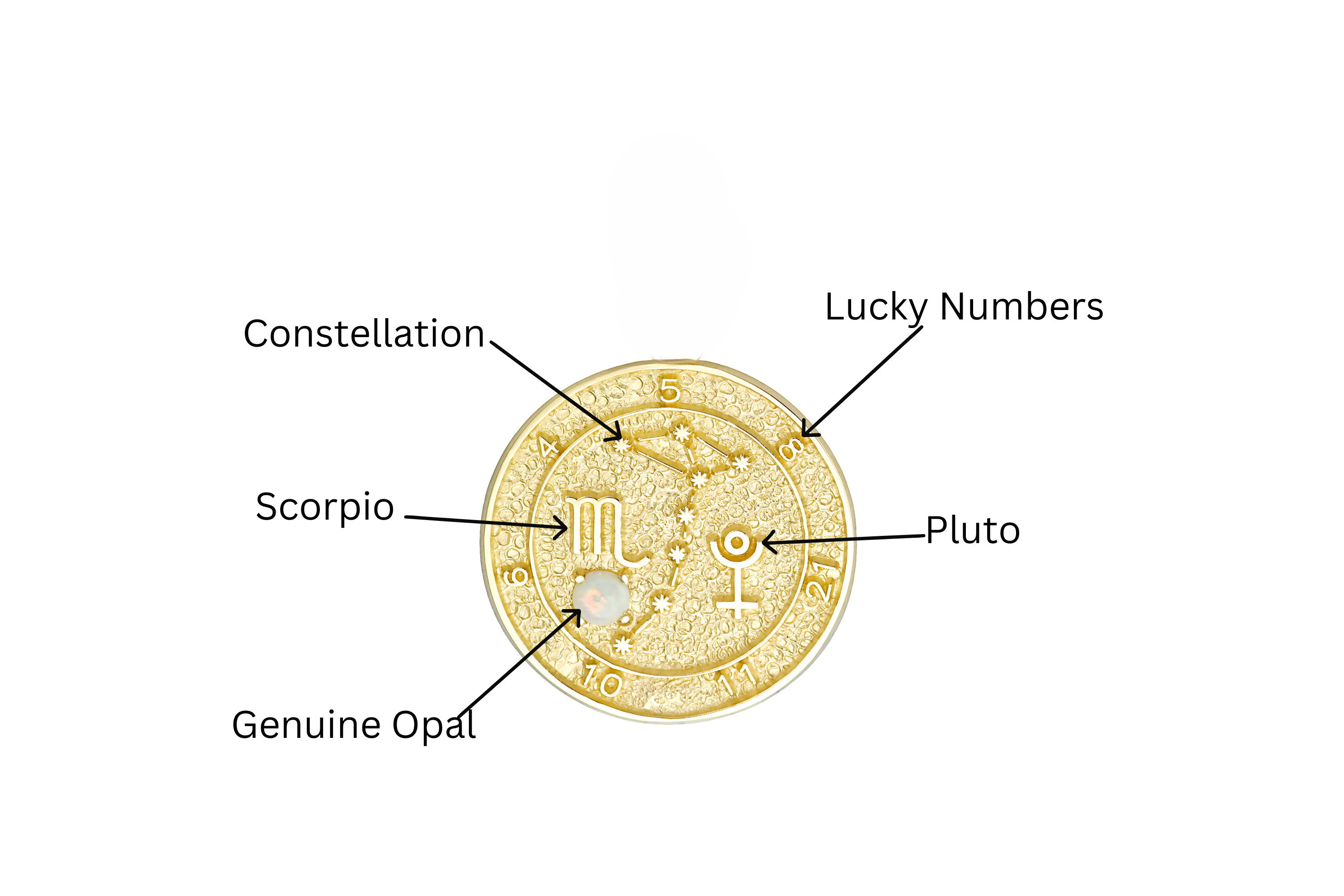 14K Gold Scorpio Talisman Bracelet