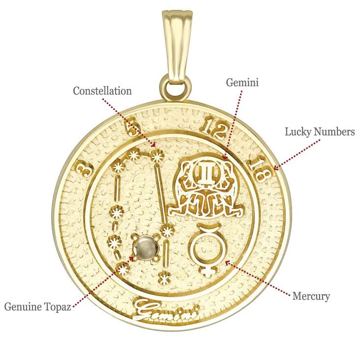 Talisman Pendant is a symbolic piece of jewelry designed to reflect the astrological characteristics associated with a person's zodiac sign