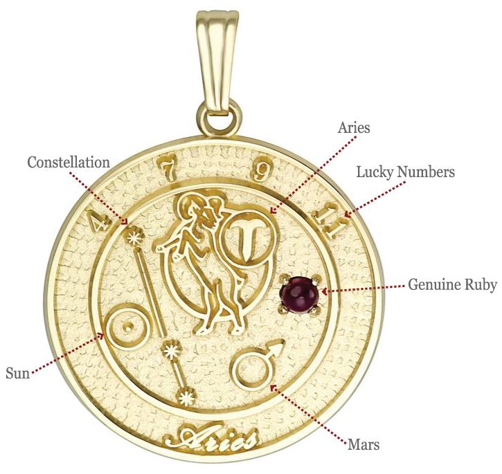 10k gold Aries talisman pendant with ruby gemstone and Aries zodiac design