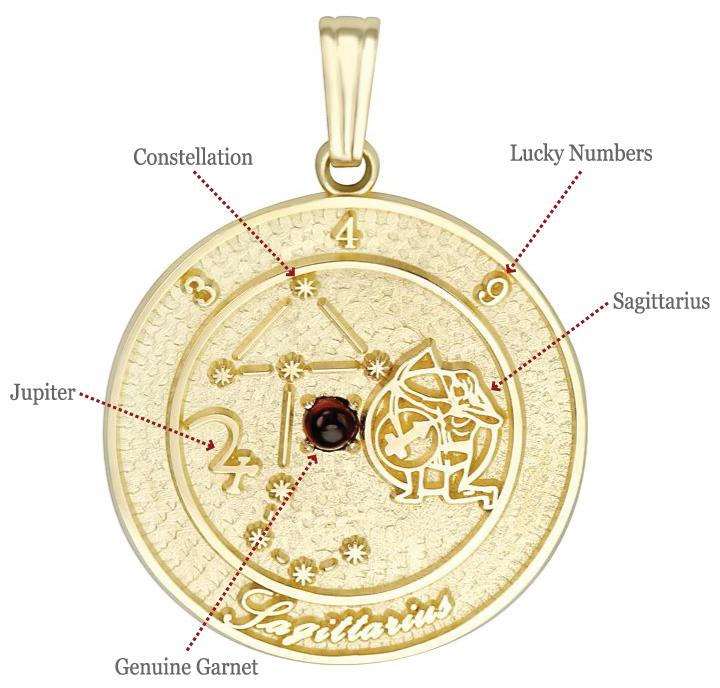 Talisman Pendant is a symbolic piece of jewelry designed to reflect the astrological characteristics associated with a person's zodiac sign