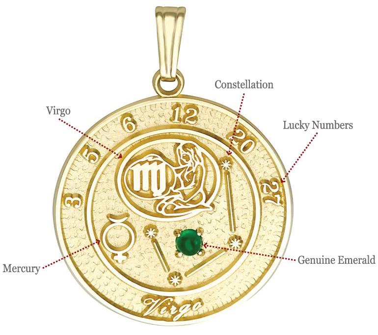 Talisman Pendant is a symbolic piece of jewelry designed to reflect the astrological characteristics associated with a person's zodiac sign