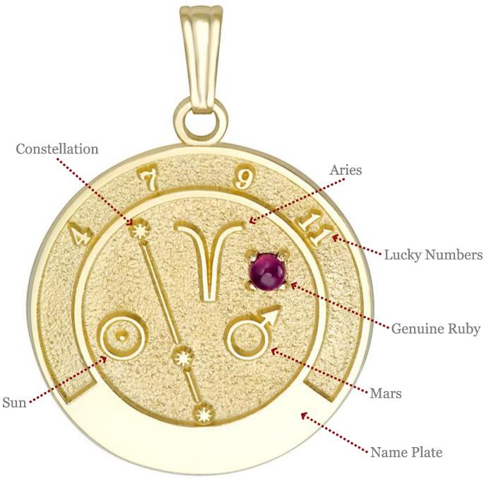 Close-up of Aries talisman pendant in 14K yellow gold featuring a 2.5mm ruby stone