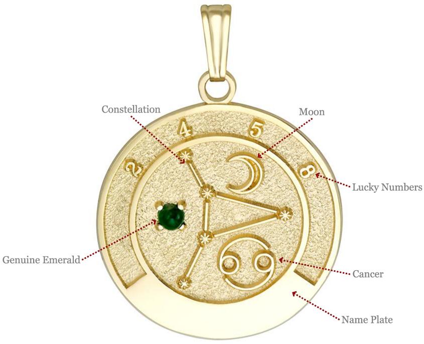 Close-up of Cancer talisman pendant in 14k yellow gold with a 2.5mm emerald stone.