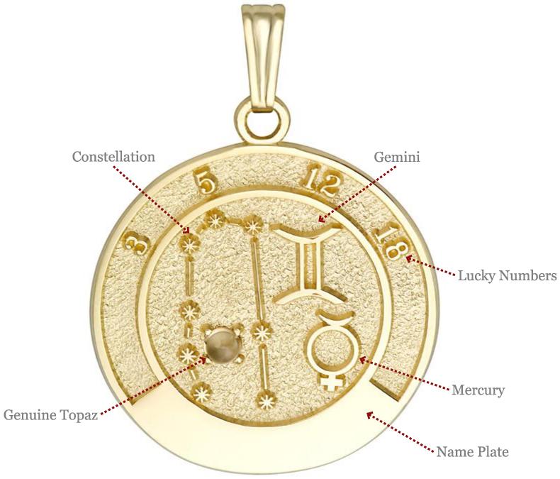 Close-up of Gemini talisman pendant in 14k yellow gold with a 2.5mm topaz stone.