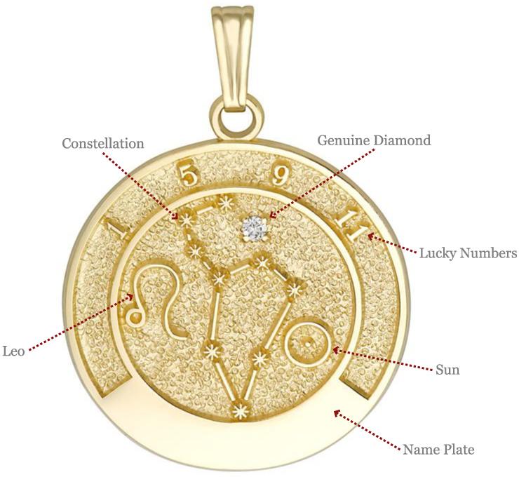 Talisman Pendant is a symbolic piece of jewelry designed to reflect the astrological characteristics associated with a person's zodiac sign