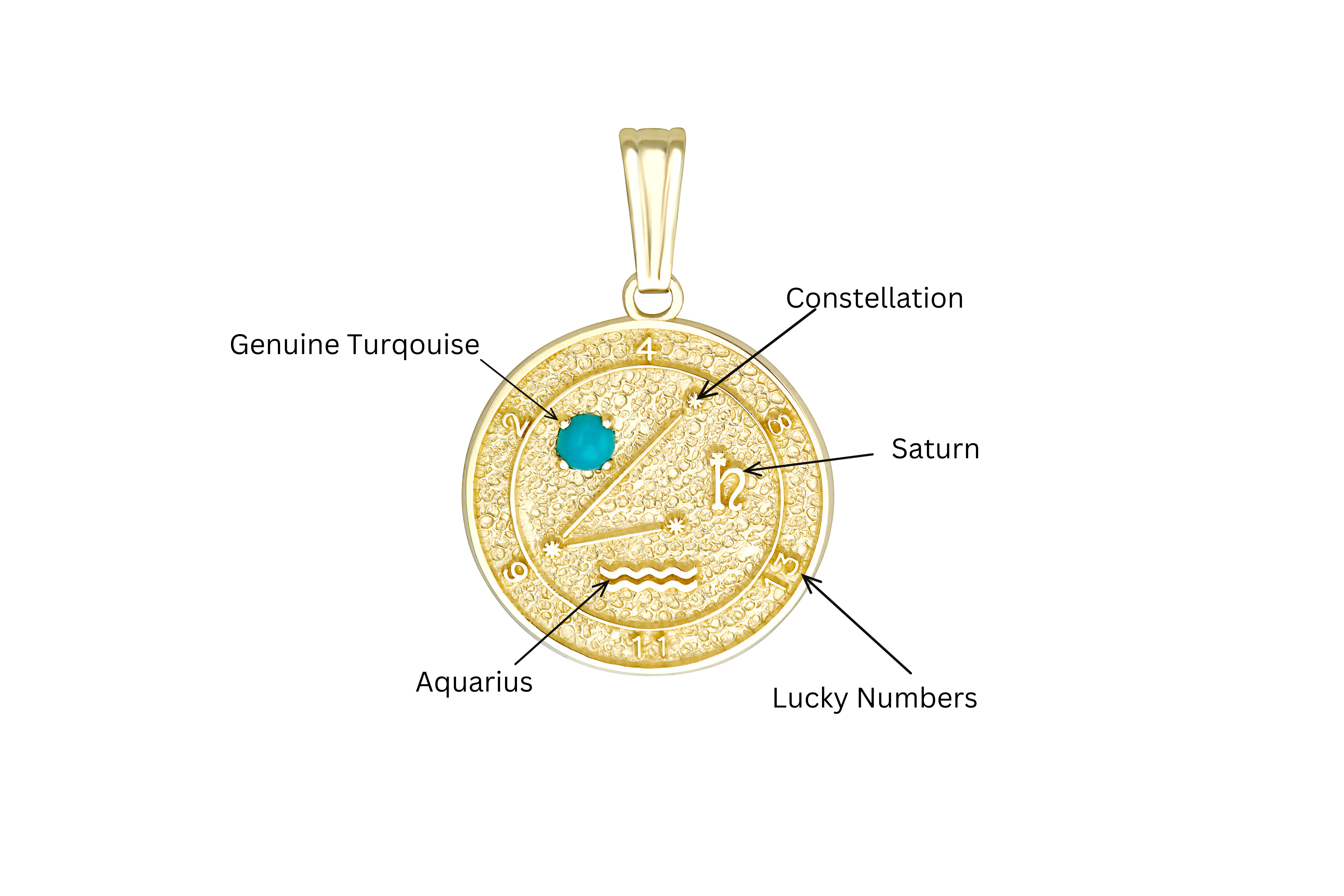 Talisman Pendant is a symbolic piece of jewelry designed to reflect the astrological characteristics associated with a person's zodiac sign