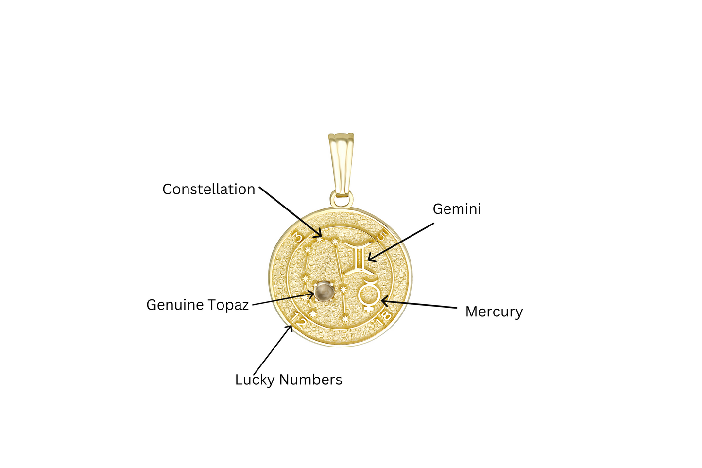 14K Yellow Gold Gemini Talisman Pendant