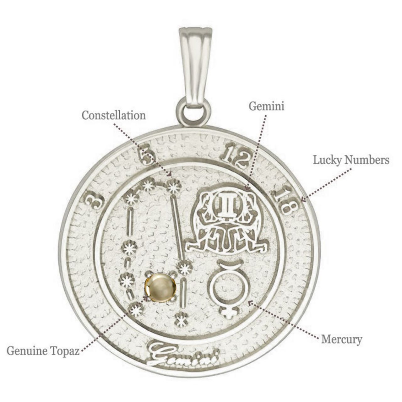 Sterling Silver Gemini Talisman Pendant