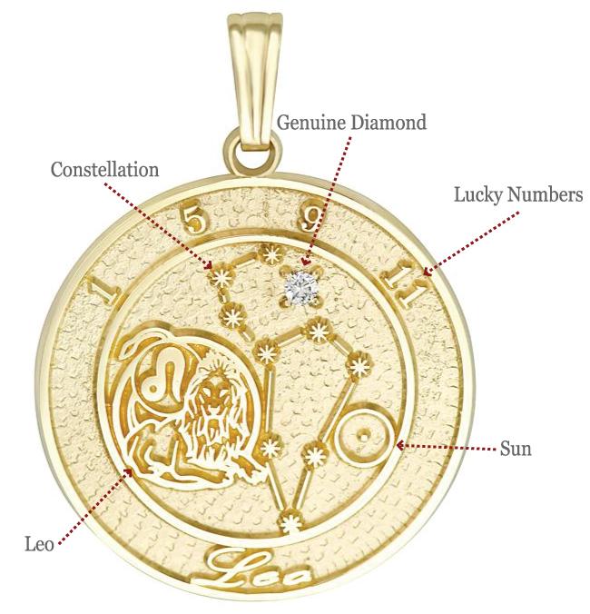 Talisman Pendant is a symbolic piece of jewelry designed to reflect the astrological characteristics associated with a person's zodiac sign