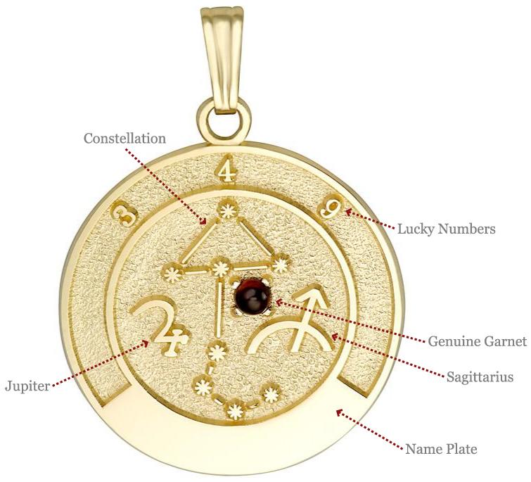 Talisman Pendant is a symbolic piece of jewelry designed to reflect the astrological characteristics associated with a person's zodiac sign