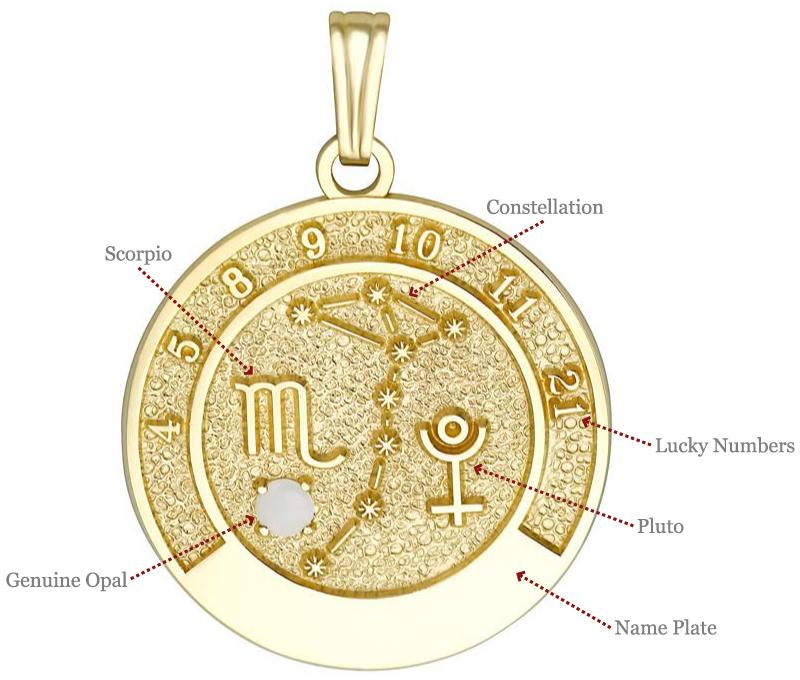 Talisman Pendant is a symbolic piece of jewelry designed to reflect the astrological characteristics associated with a person's zodiac sign