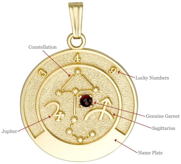 14k Yellow Gold Mini Sagittarius Zodiac Sign Medal Necklace SD-SP-SAG